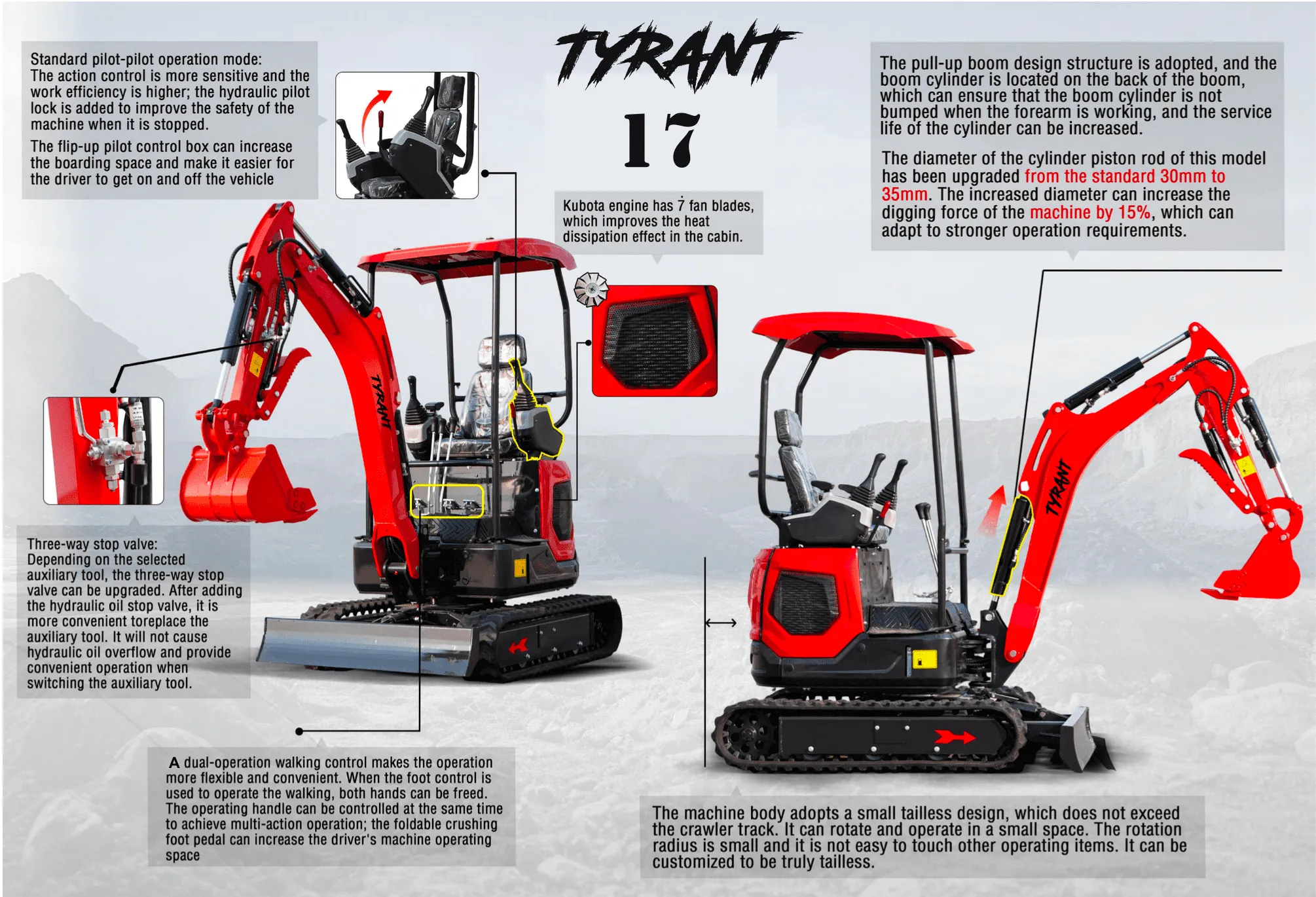 TYRANT 17